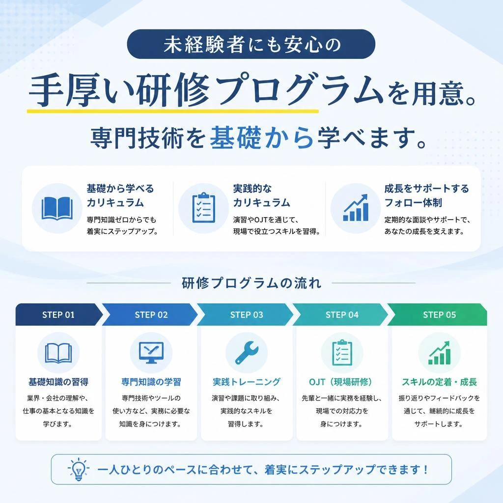 2. 充実した研修制度