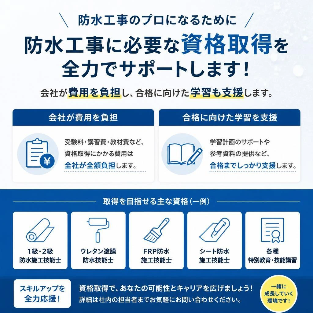 資格取得支援制度が充実！