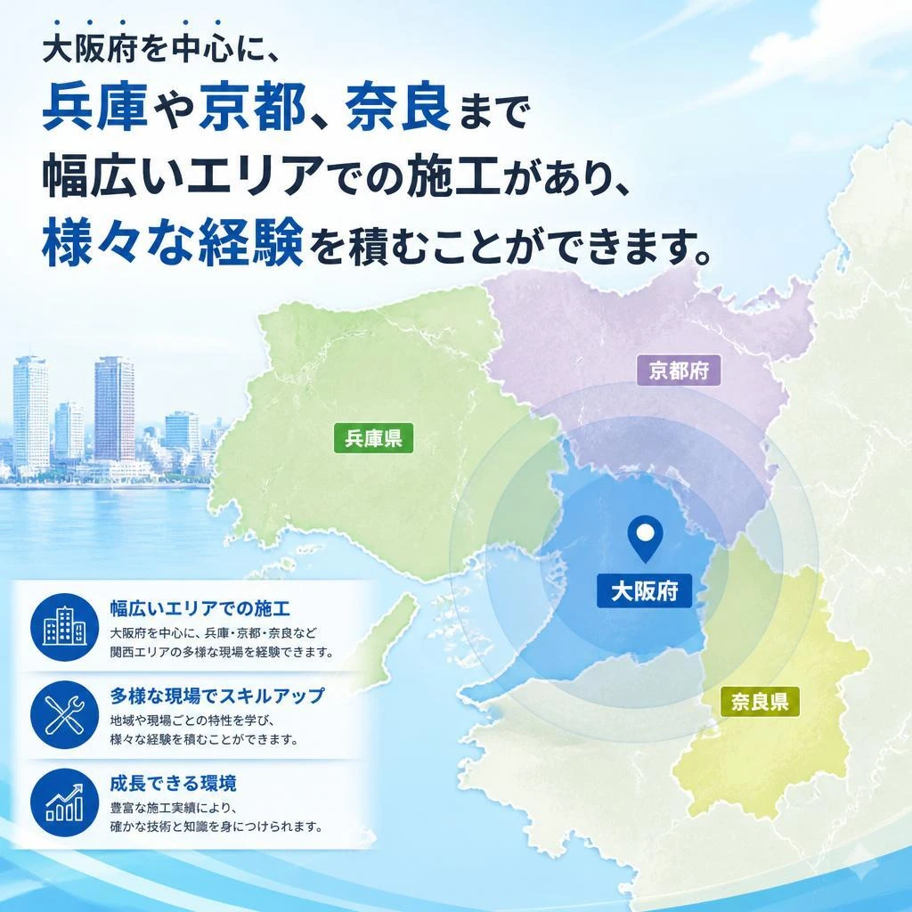様々な現場で経験を積む