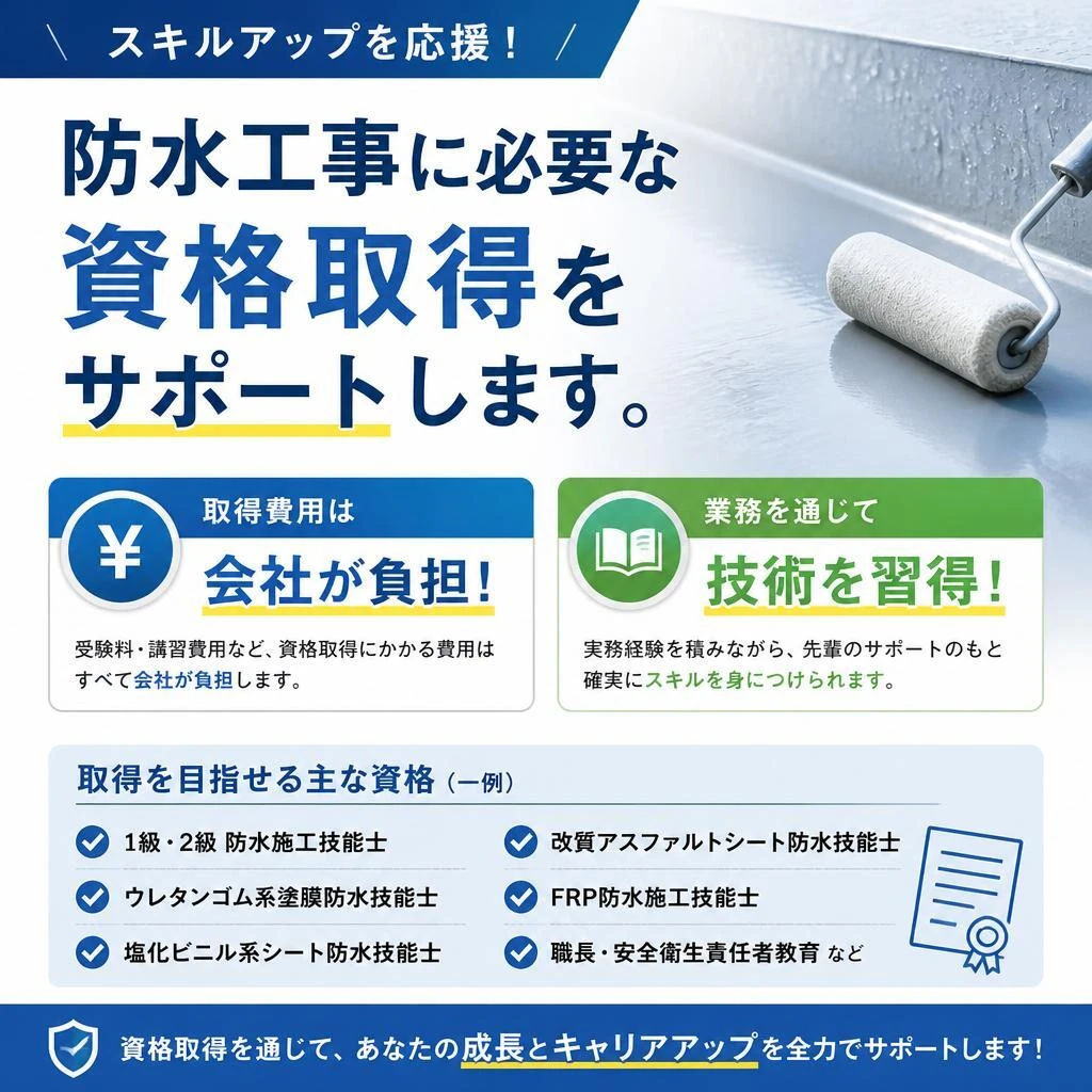 資格取得支援制度