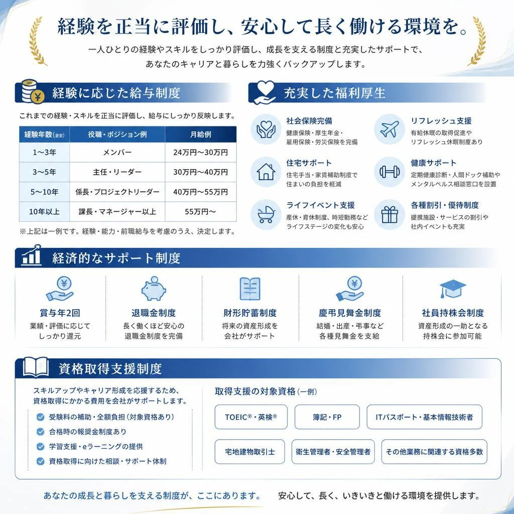 5. 給与や待遇について