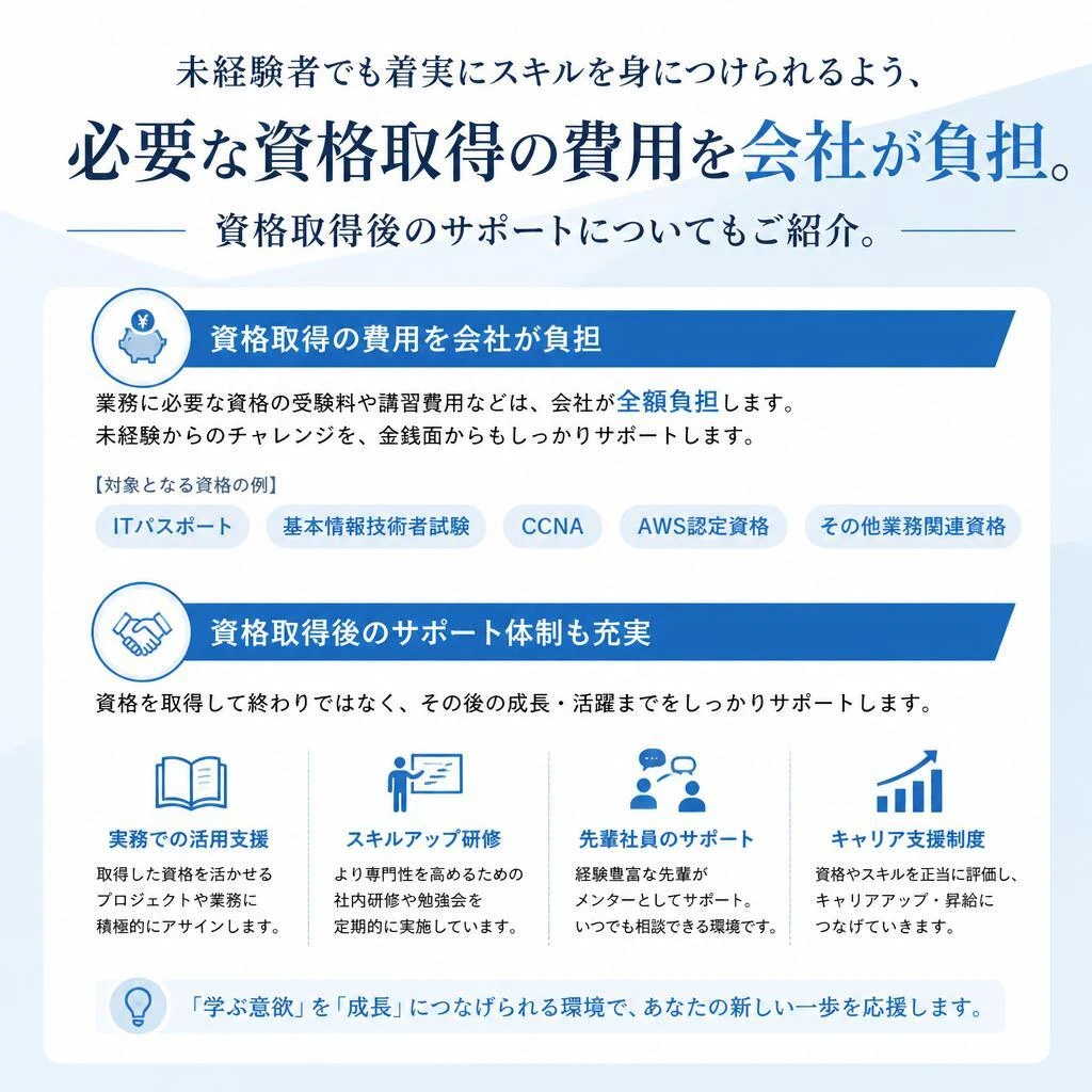資格取得支援制度