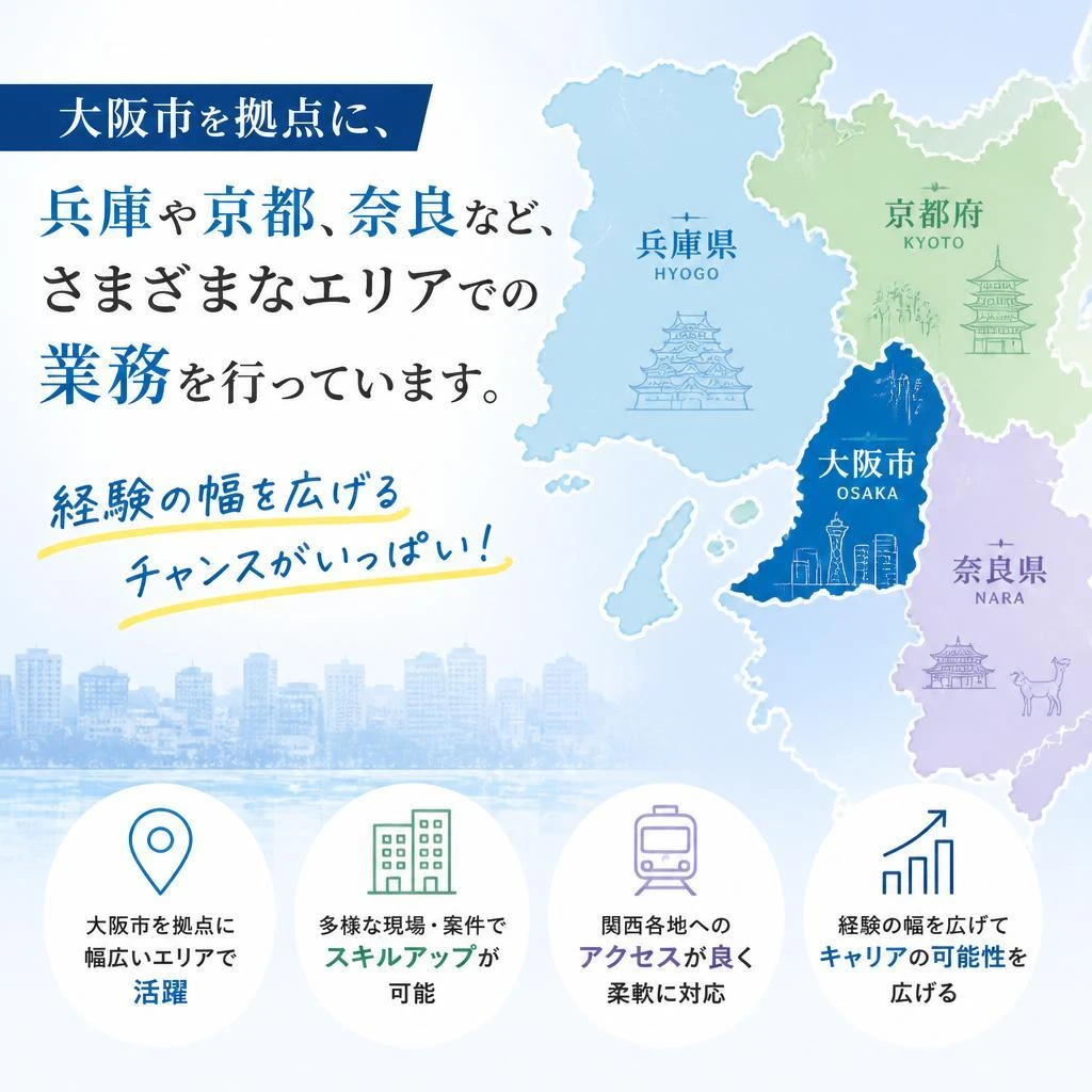 多彩な現場での経験