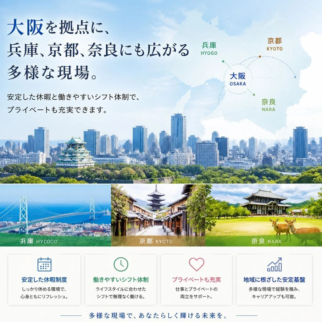 働きやすい職場環境