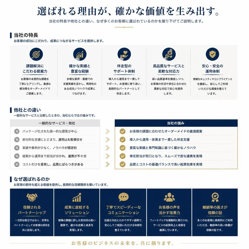 2. 月森工業の強みとは？
