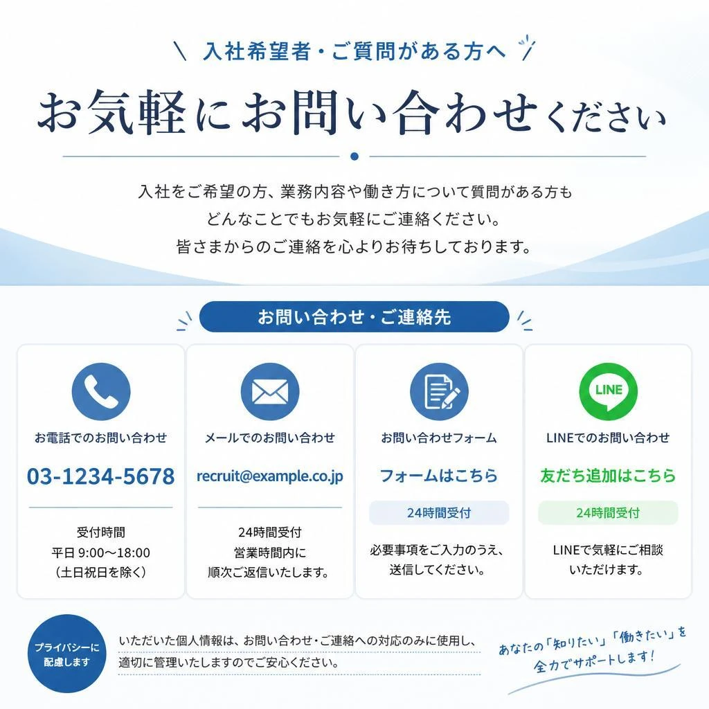 7. お問い合わせはこちらから！