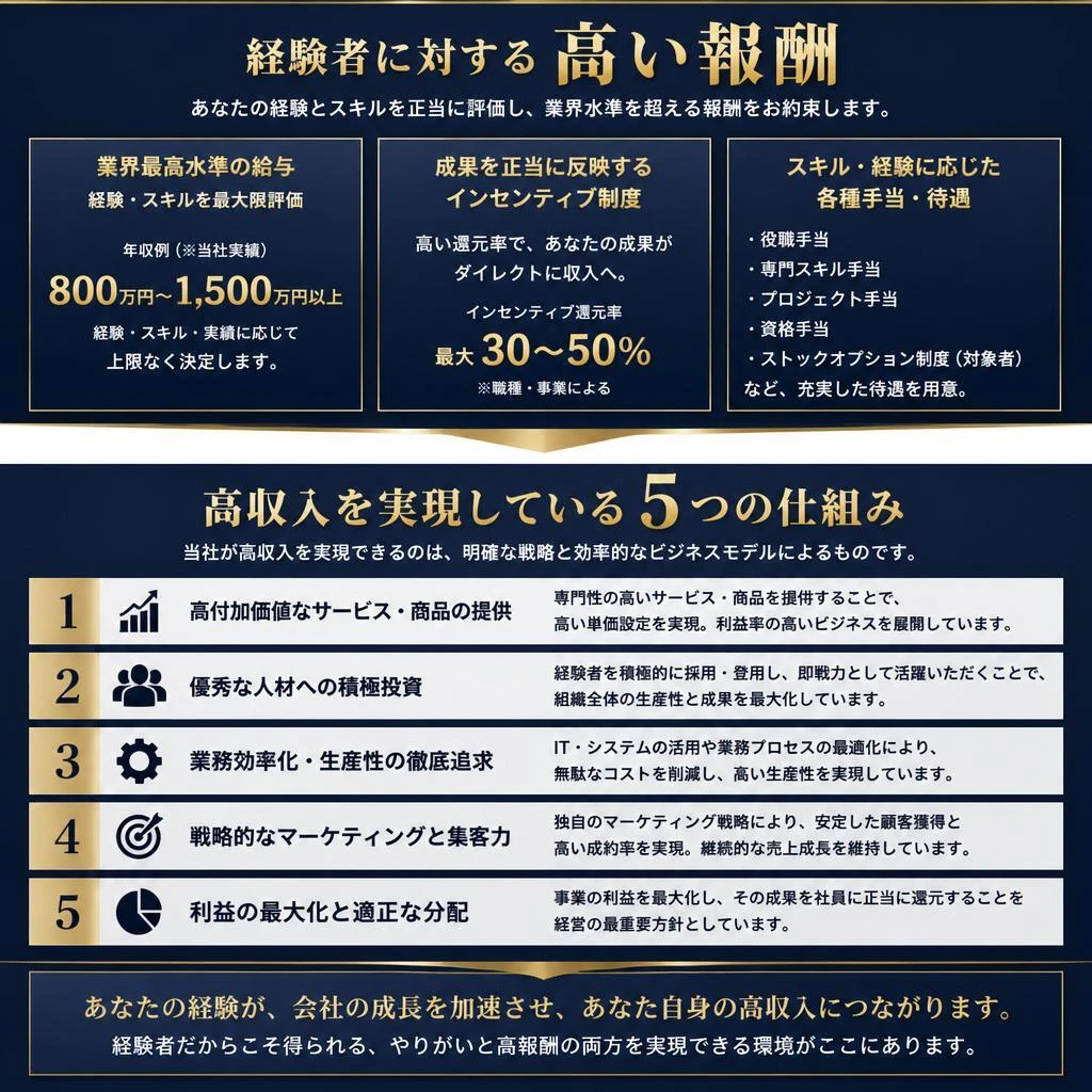 4. 安定した高収入が得られる理由