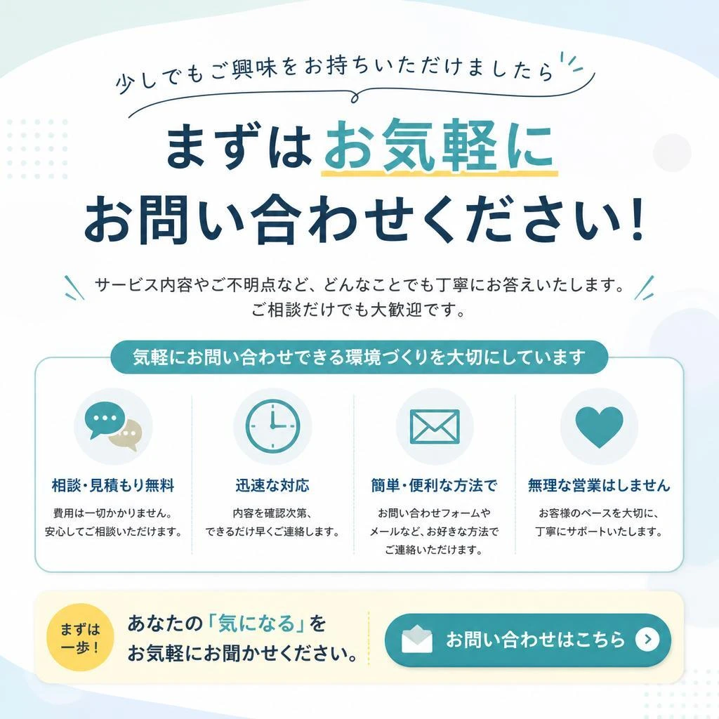 7. お問い合わせ・応募フォーム