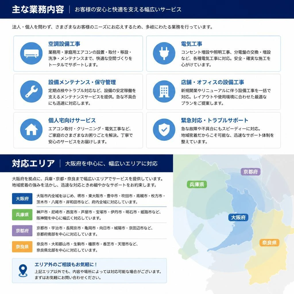 5. 大阪を中心とした仕事内容
