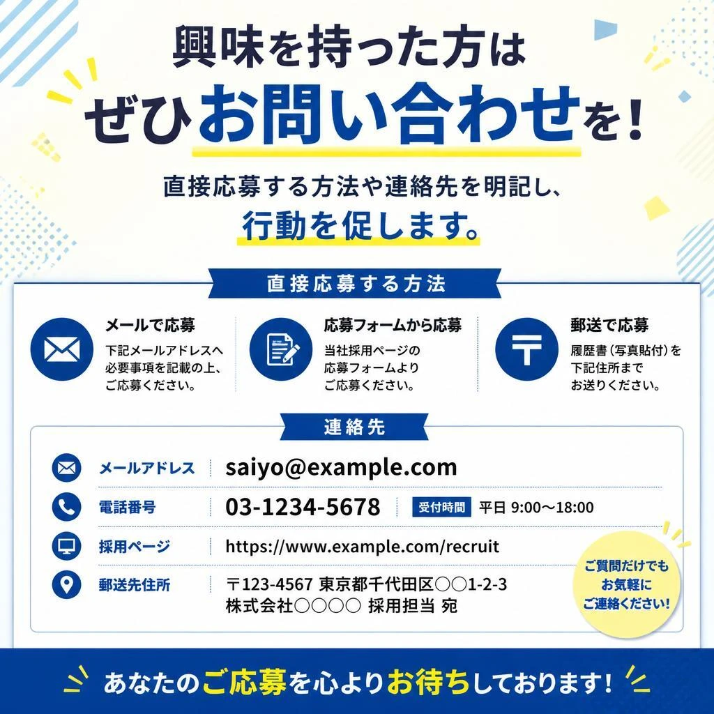 7. お問い合わせ・応募方法
