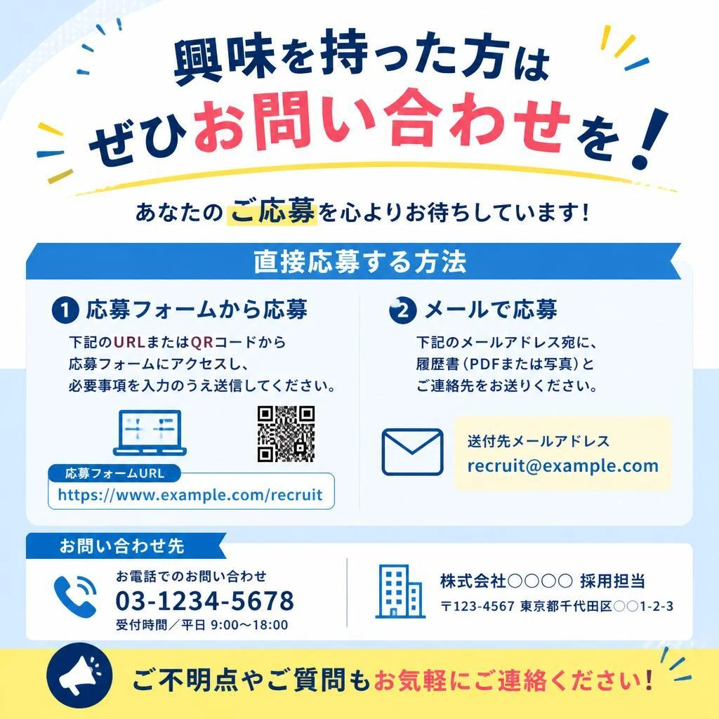 7. お問い合わせ・応募方法