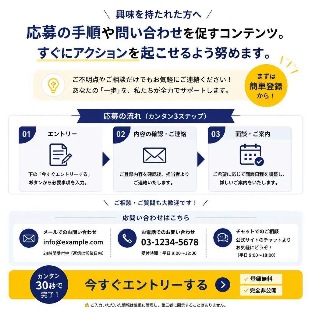 7. お問い合わせ・応募はコチラ