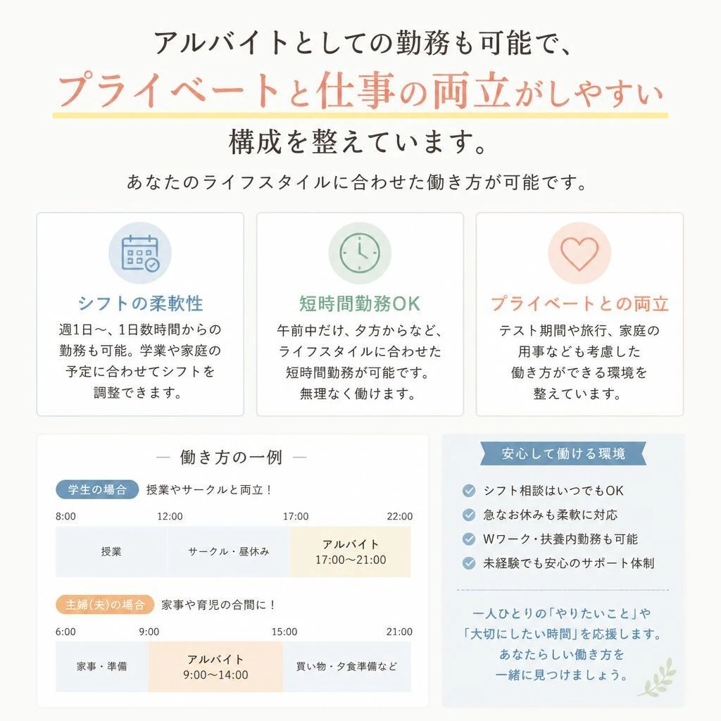 柔軟な働き方