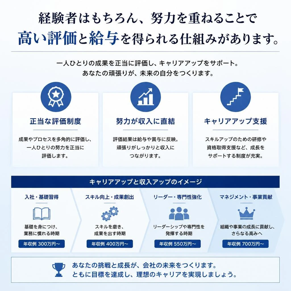 高収入が狙える理由とは？