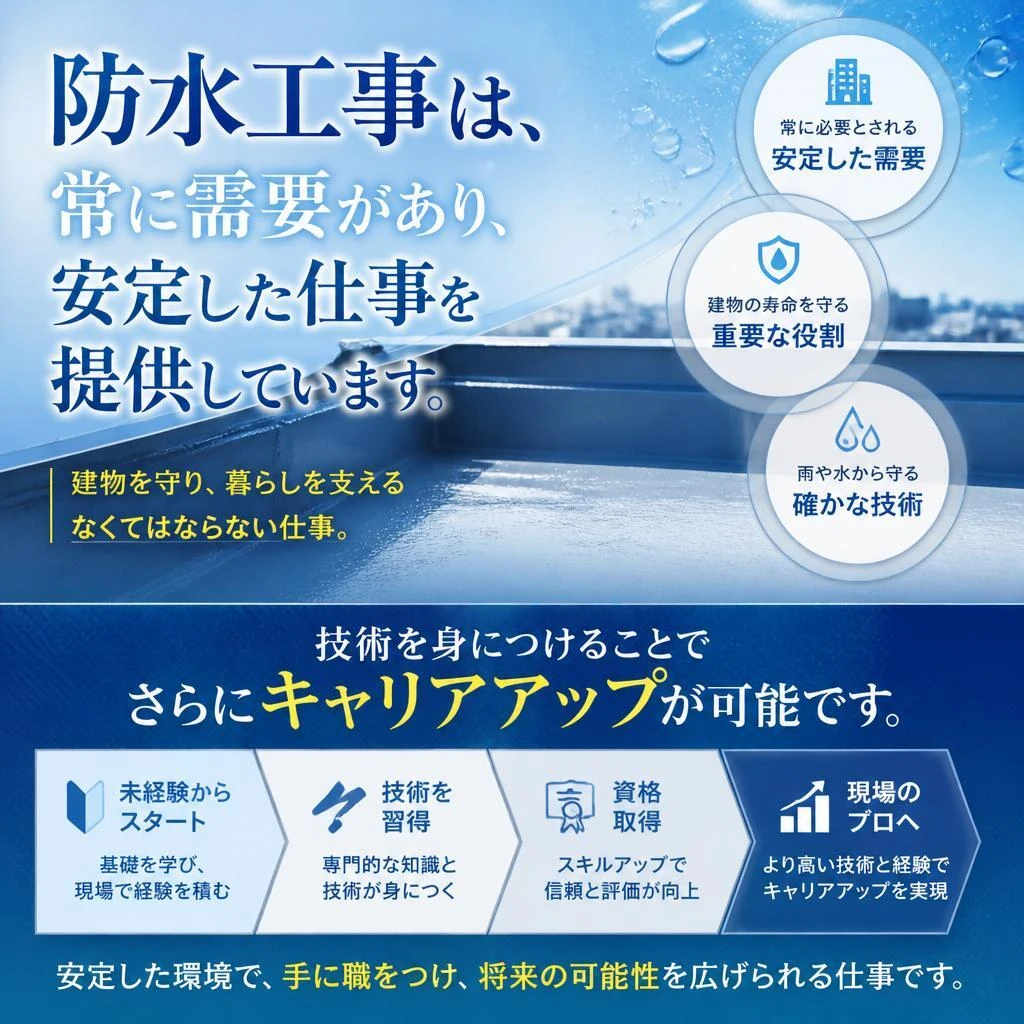 防水工事の魅力と成長性
