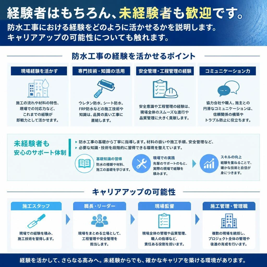 経験者歓迎！スキルを活かすチャンス