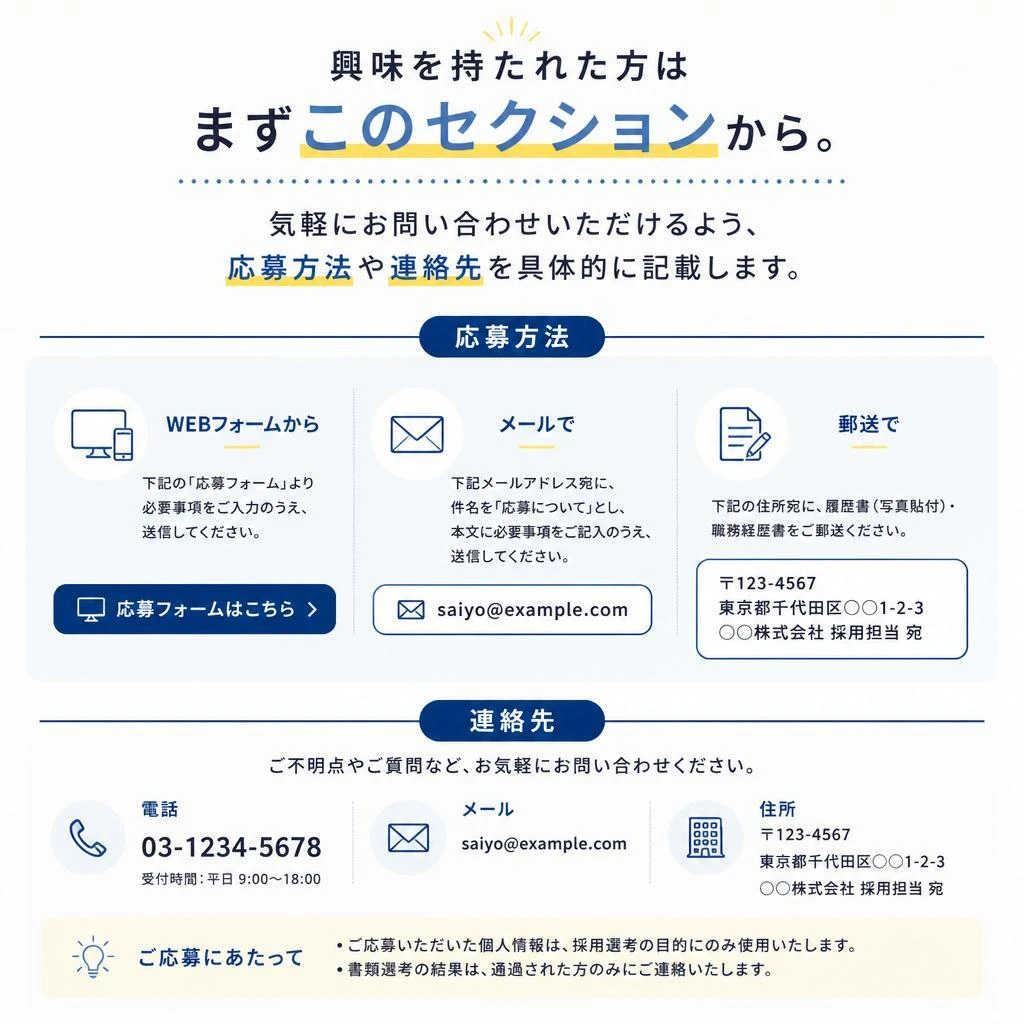 お問い合わせ・応募方法