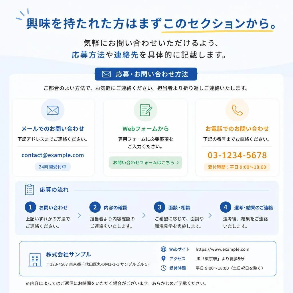 お問い合わせ・応募方法