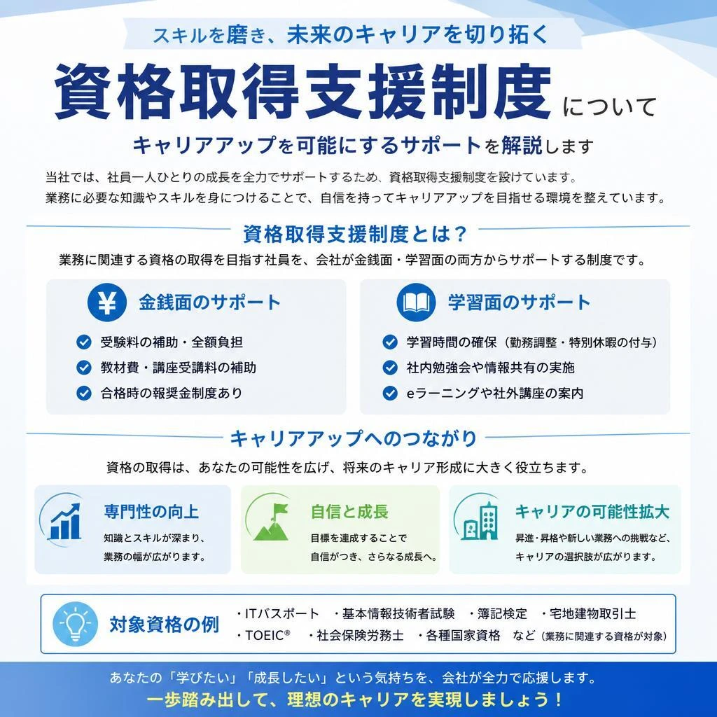 4. 技能向上をサポート
