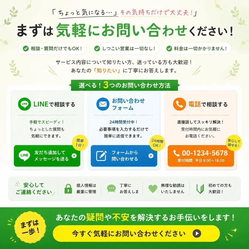 7. お問い合わせ