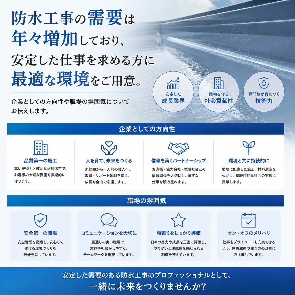 安定した職場環境