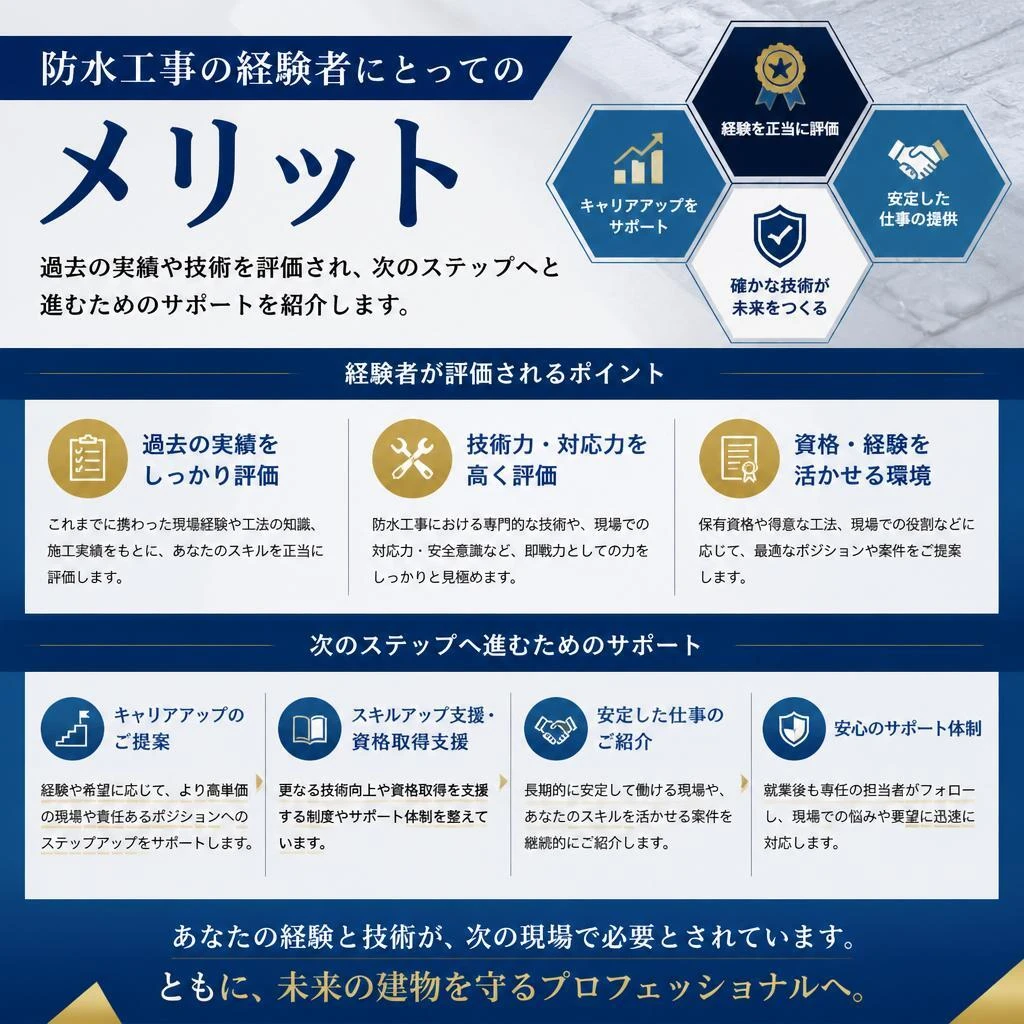 経験者採用のメリット