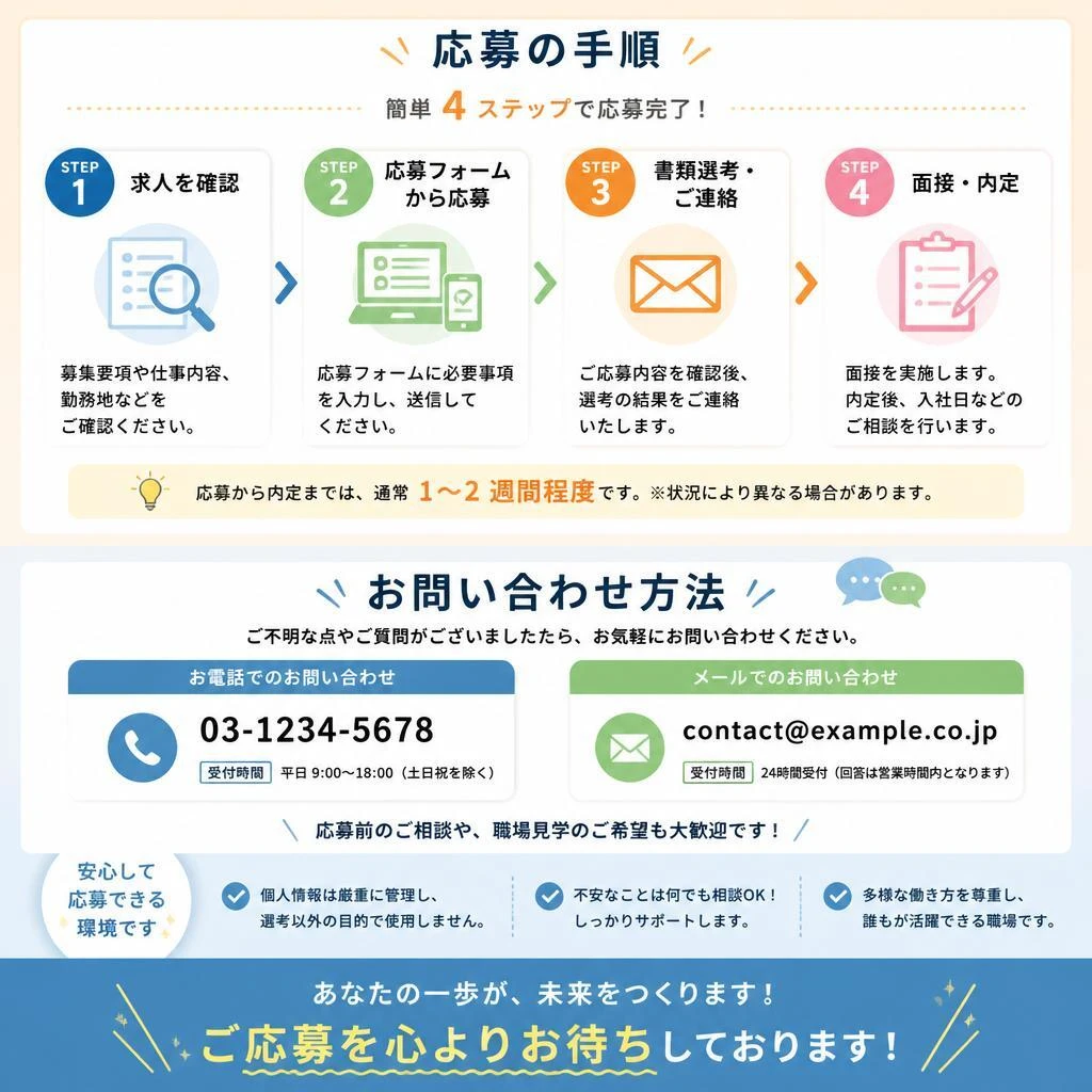 今すぐ応募しよう！