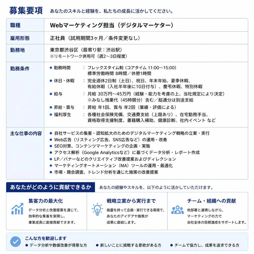 2. 求人情報：募集要項