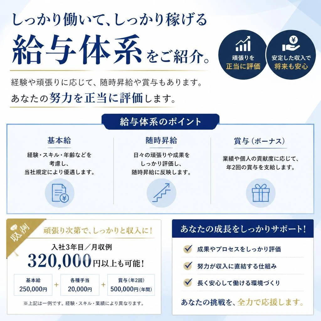5. 給与・待遇のご紹介