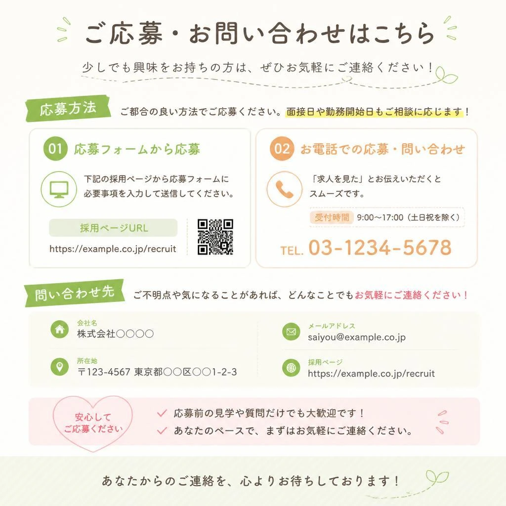 7. お問い合わせ・応募方法