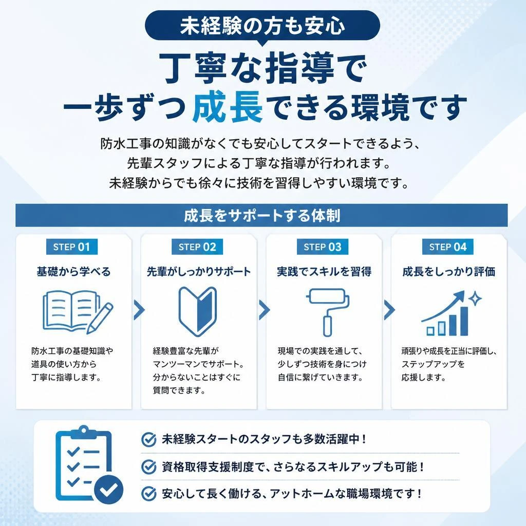 充実した指導制度