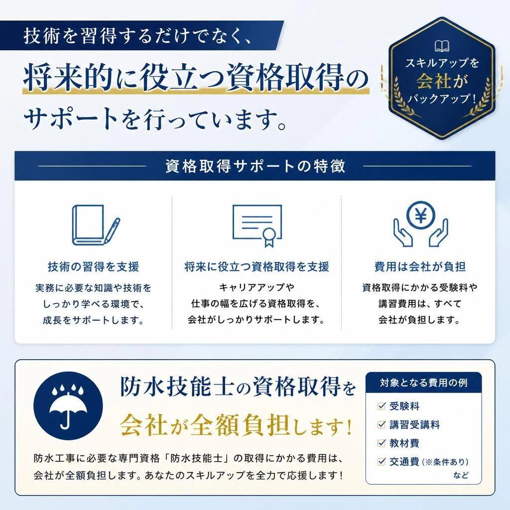 資格取得支援制度