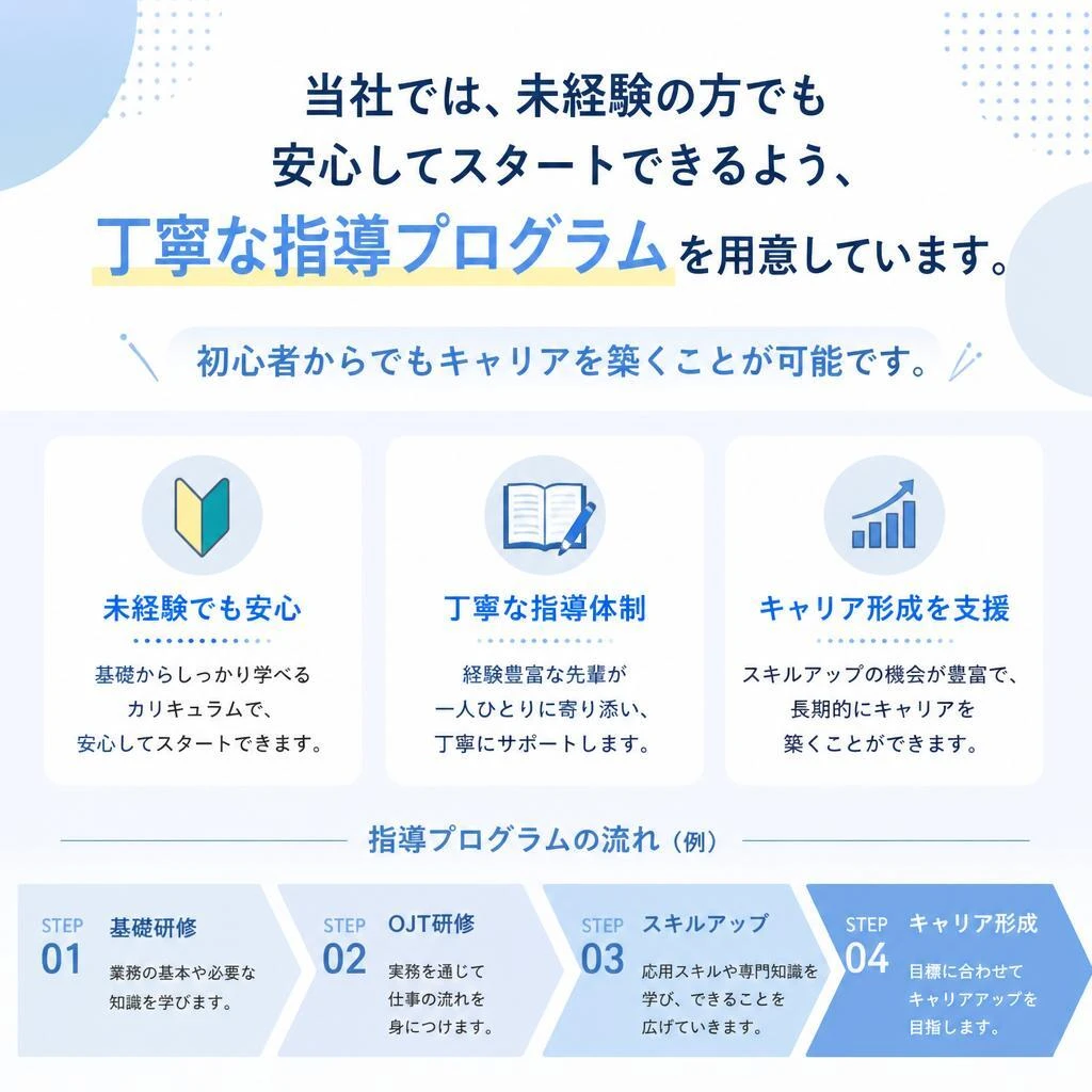 2. 未経験者でも始められる理由