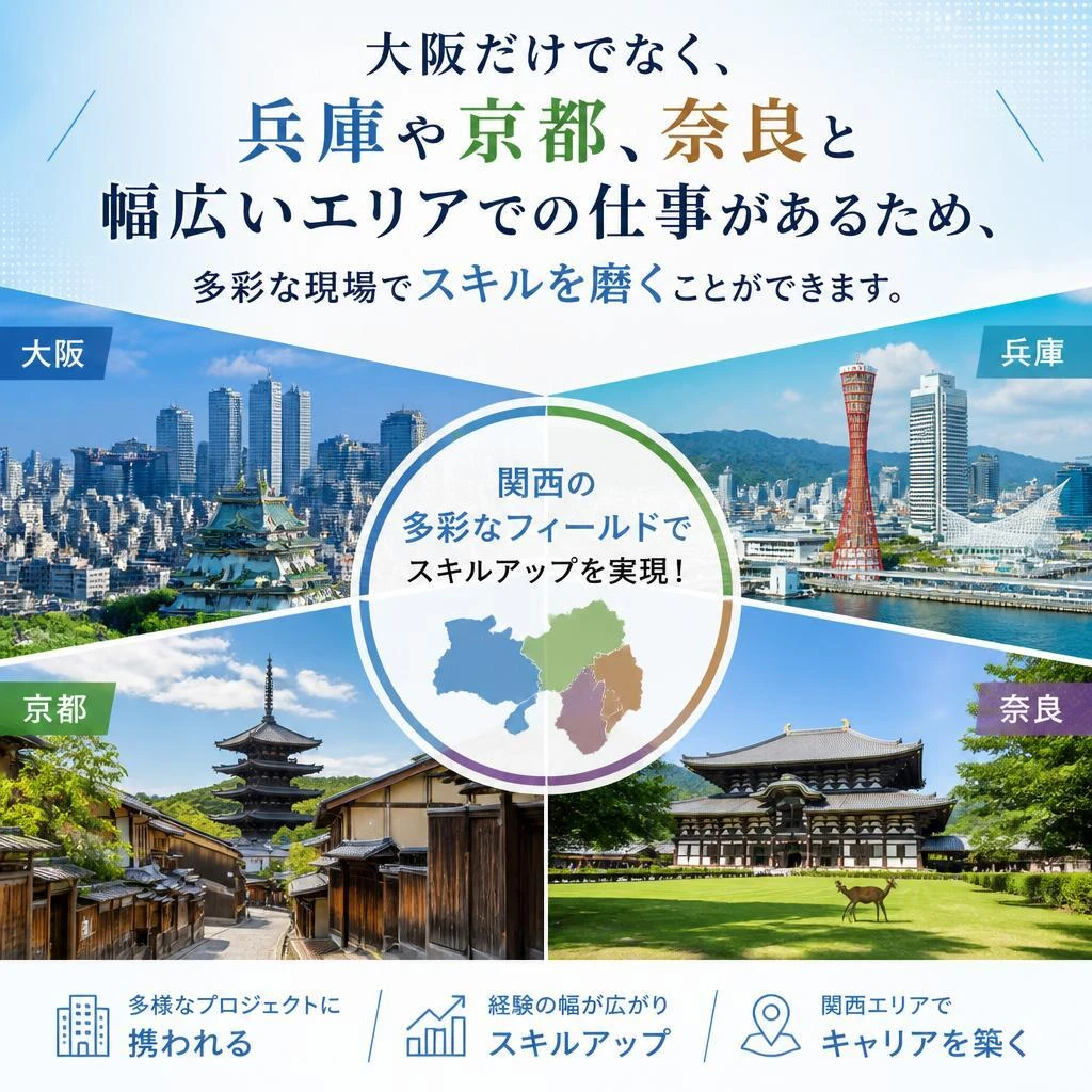 4. 多様な現場を体験できる
