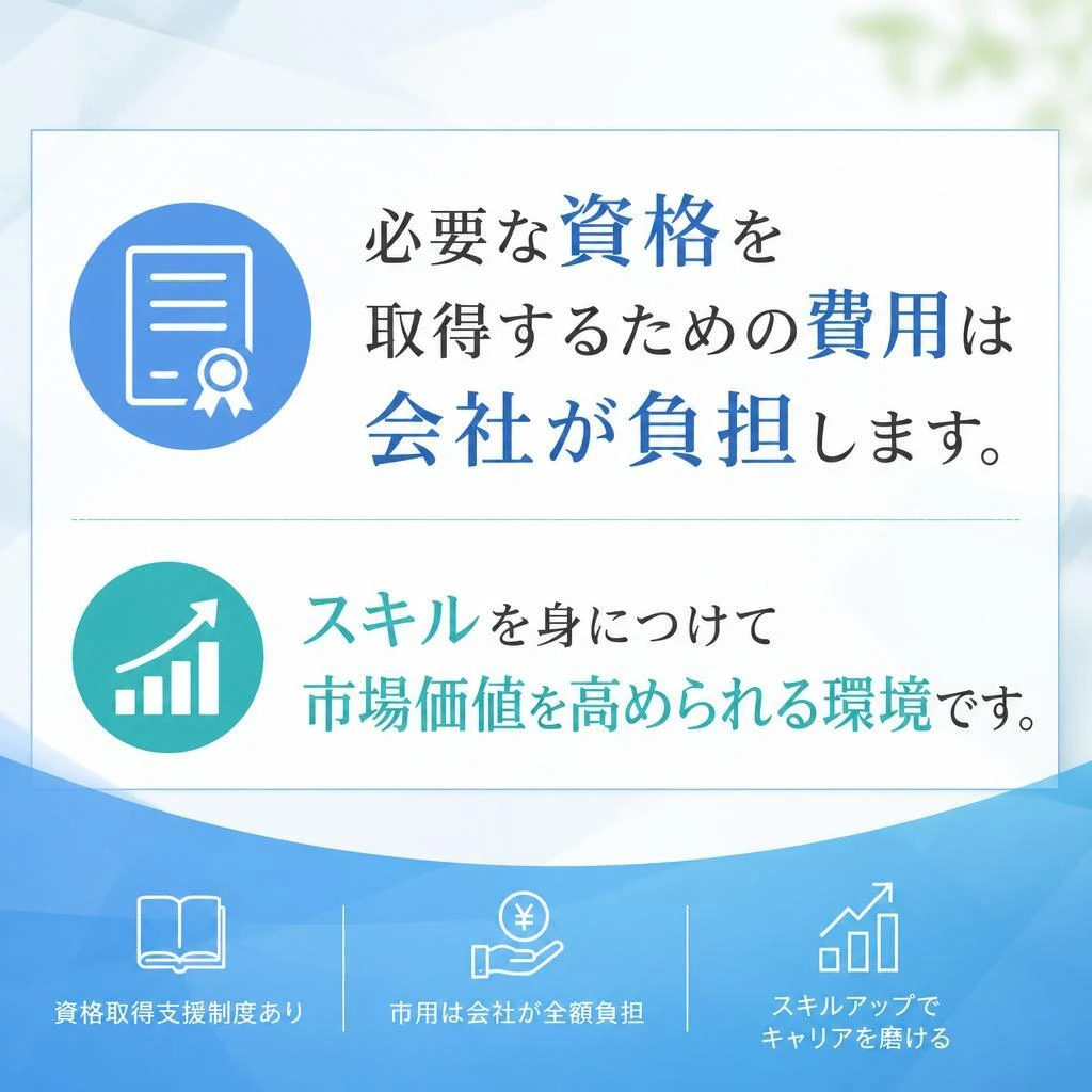 資格取得支援制度