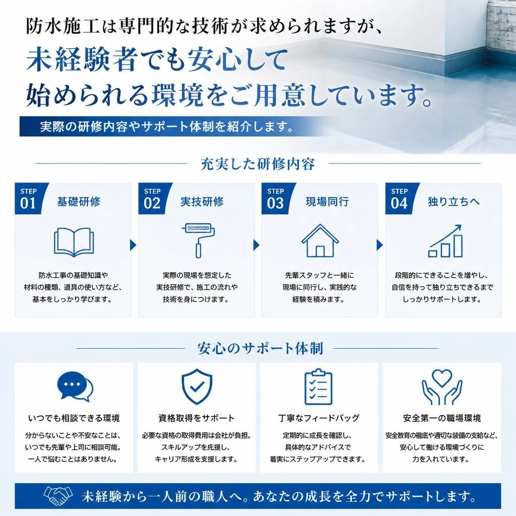 未経験から始める現場作業員