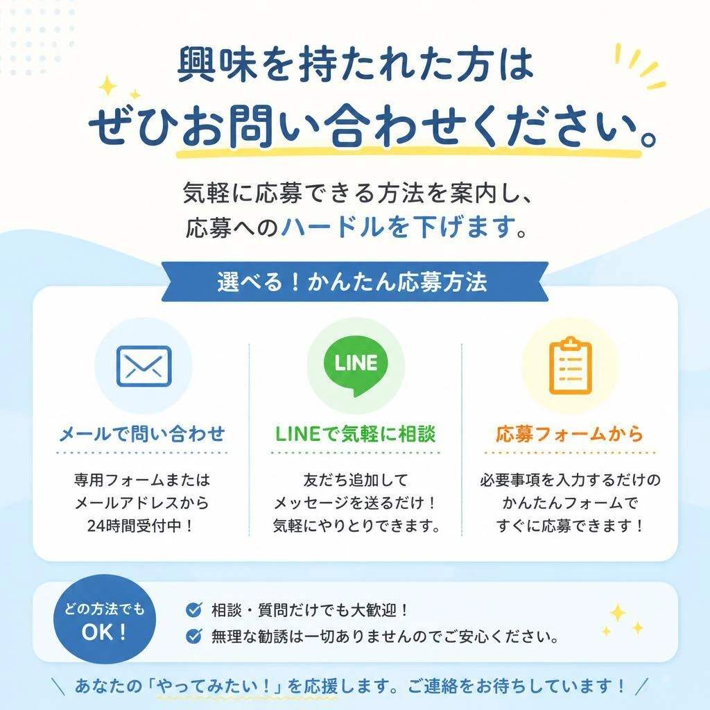 お問い合わせ・応募はこちらから！