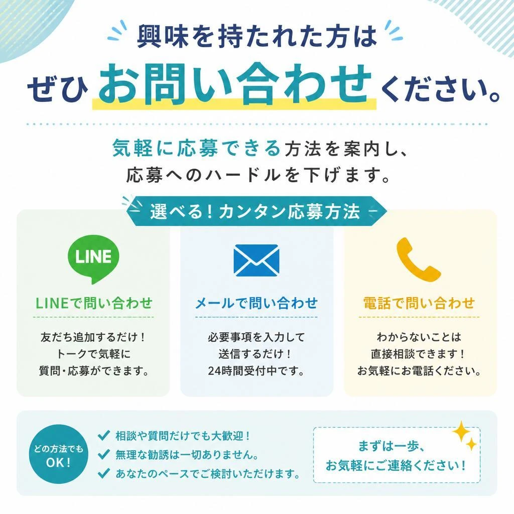 お問い合わせ・応募はこちらから！