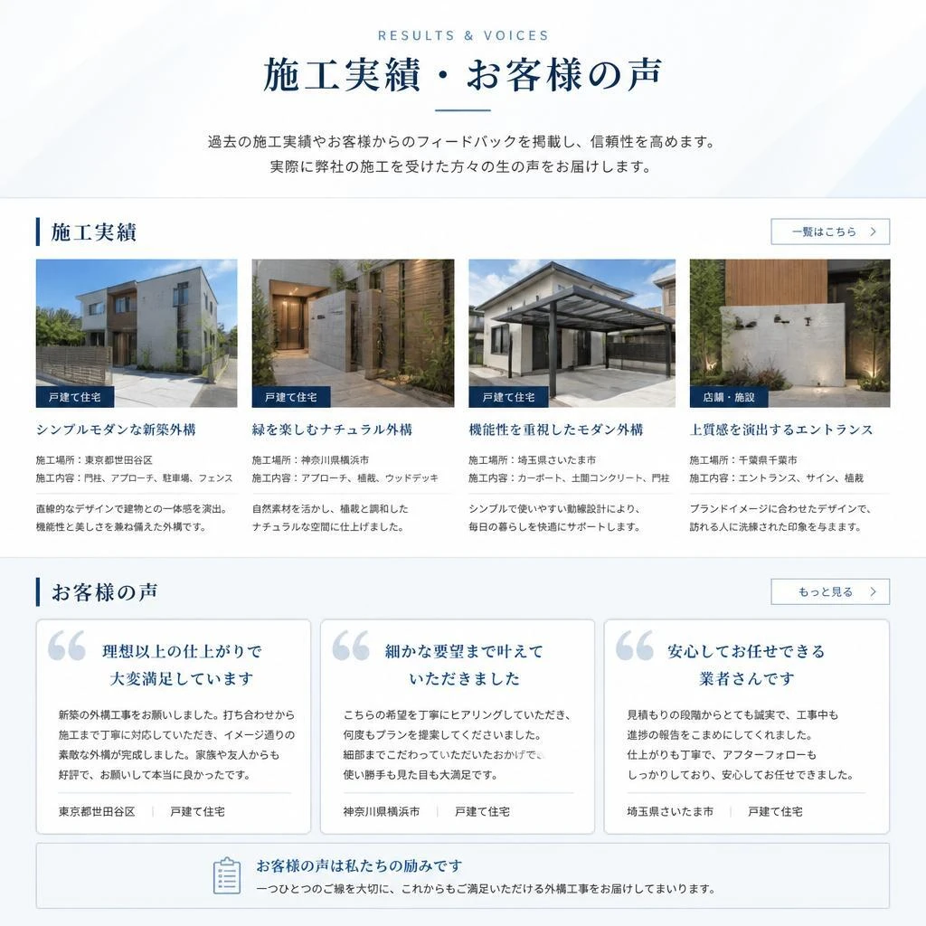 実績とお客様の声