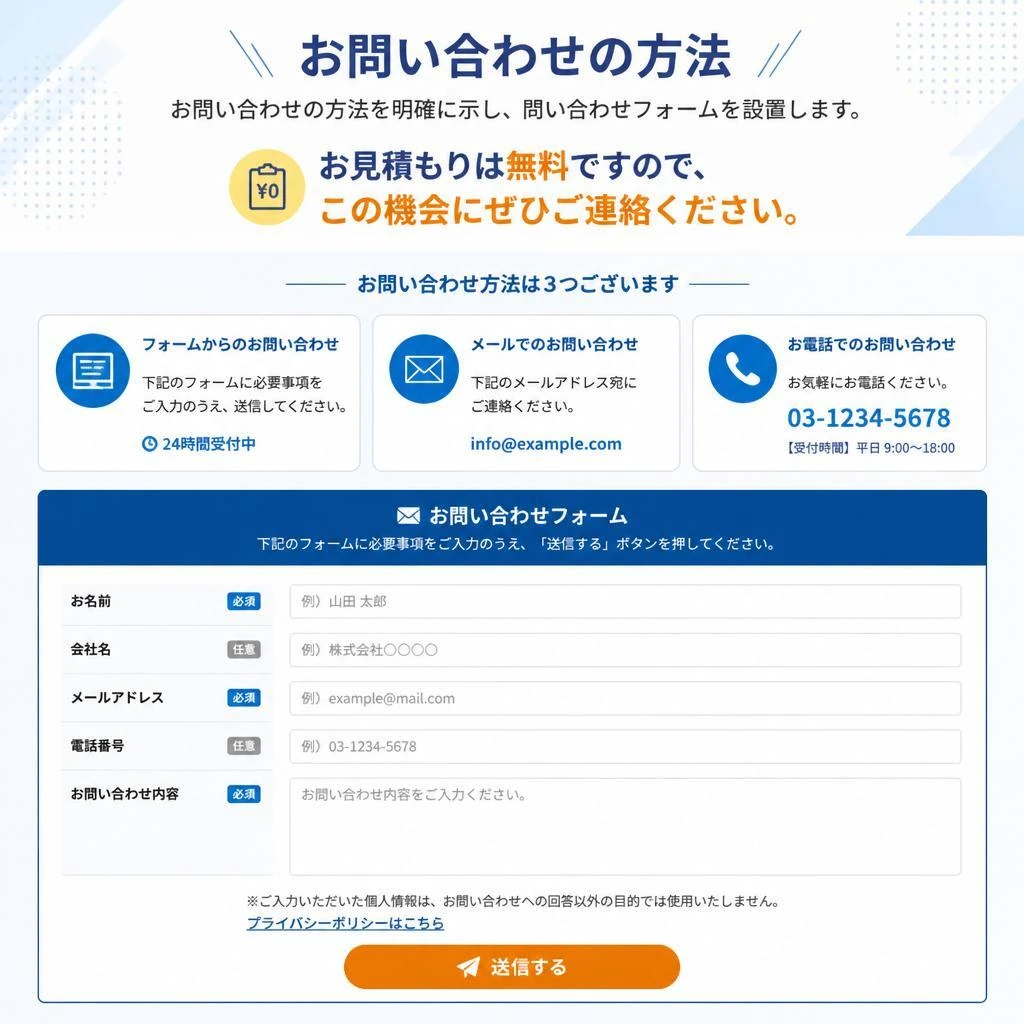 今すぐお問い合わせを！