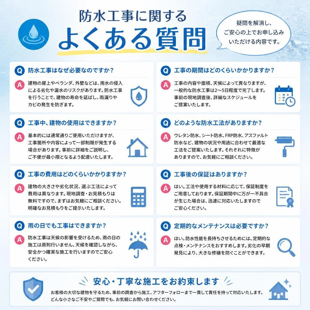 5. よくある質問