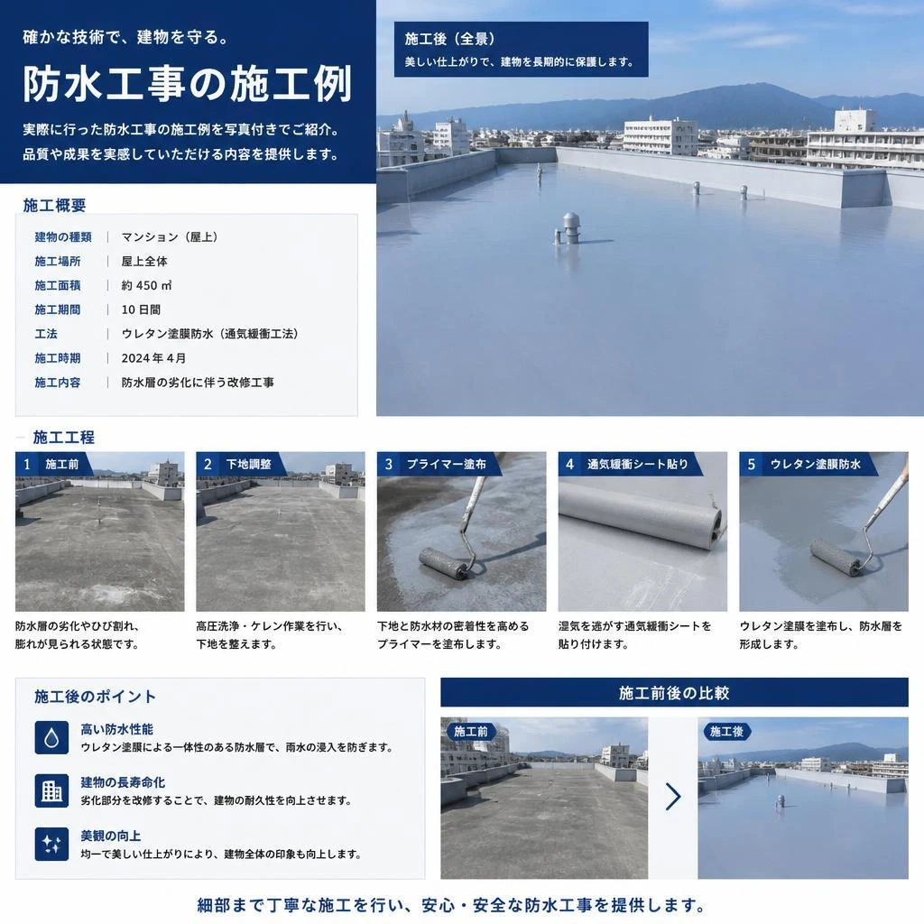 施工事例のご紹介