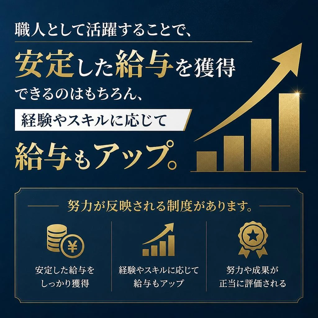 2. 安定収入・高収入が得られる理由