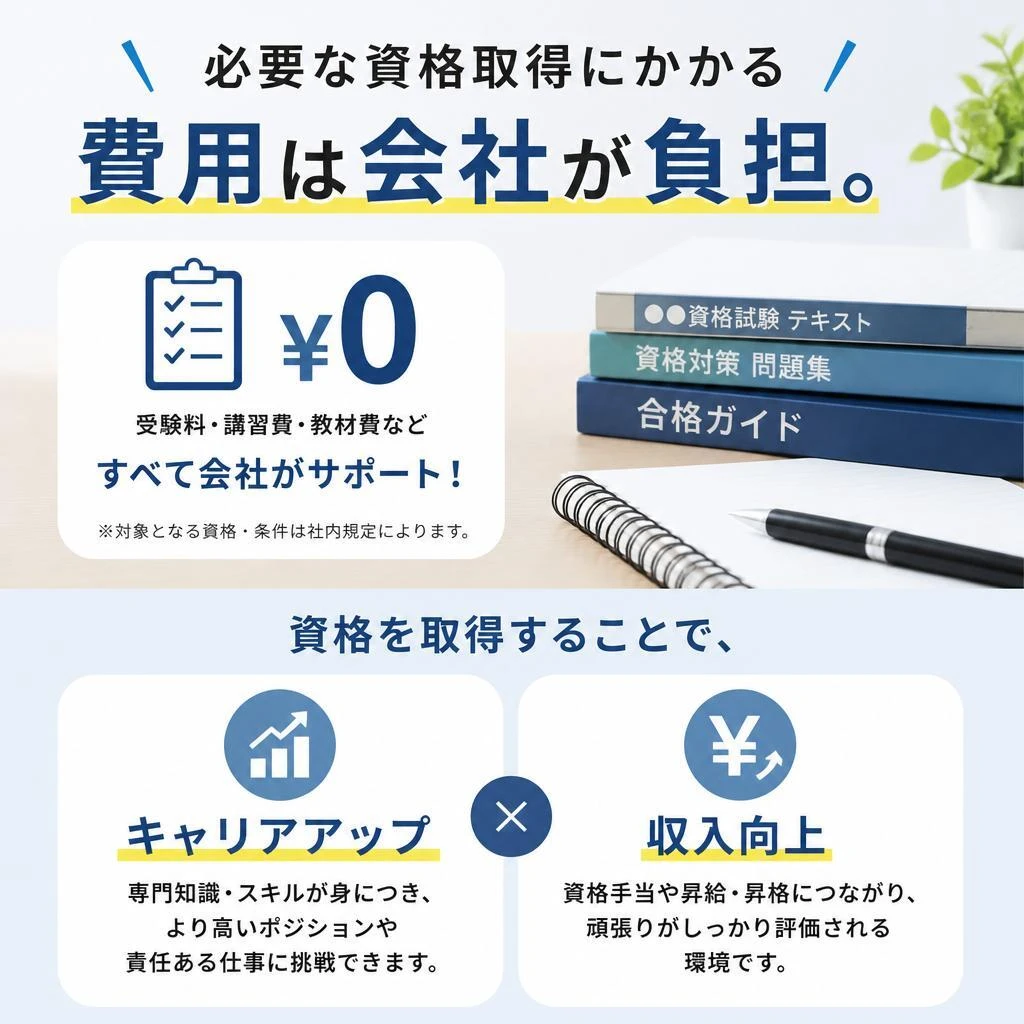 資格取得をサポート