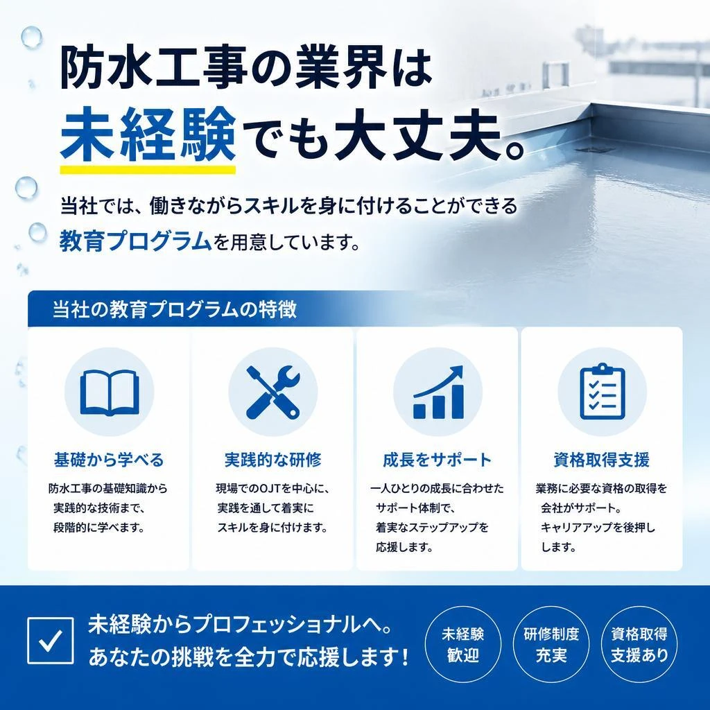 未経験者大歓迎！
