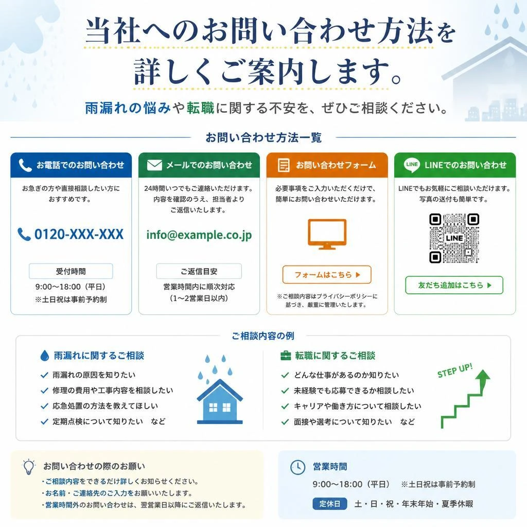 7. お問い合わせはお気軽に！