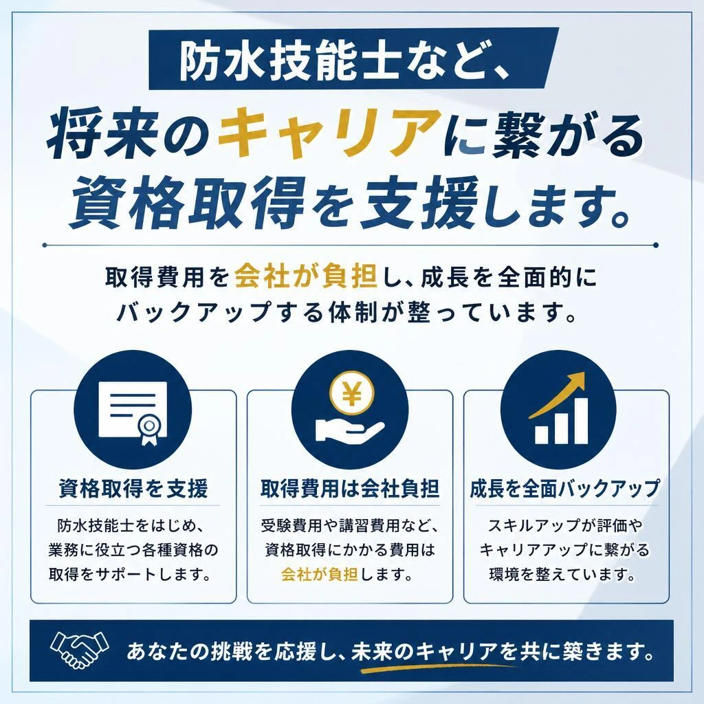 資格取得支援制度
