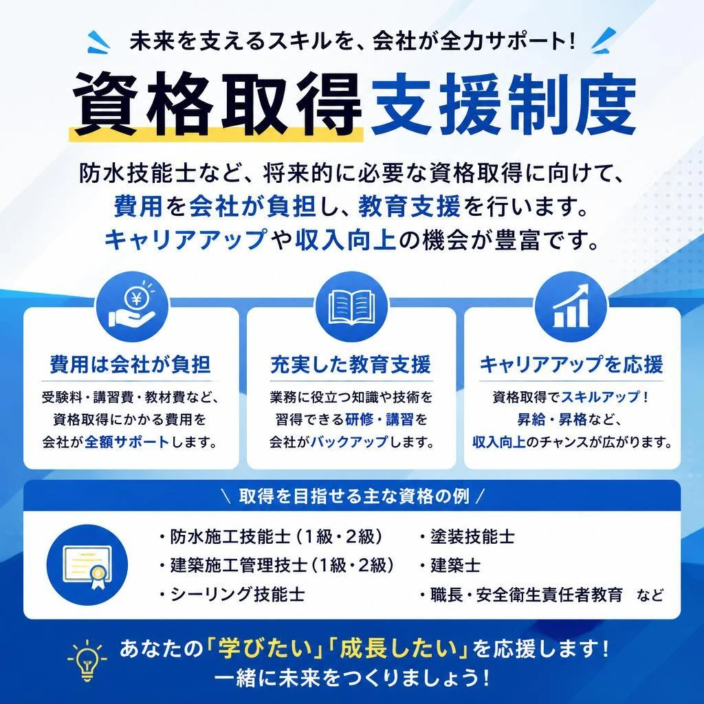 資格取得支援制度について