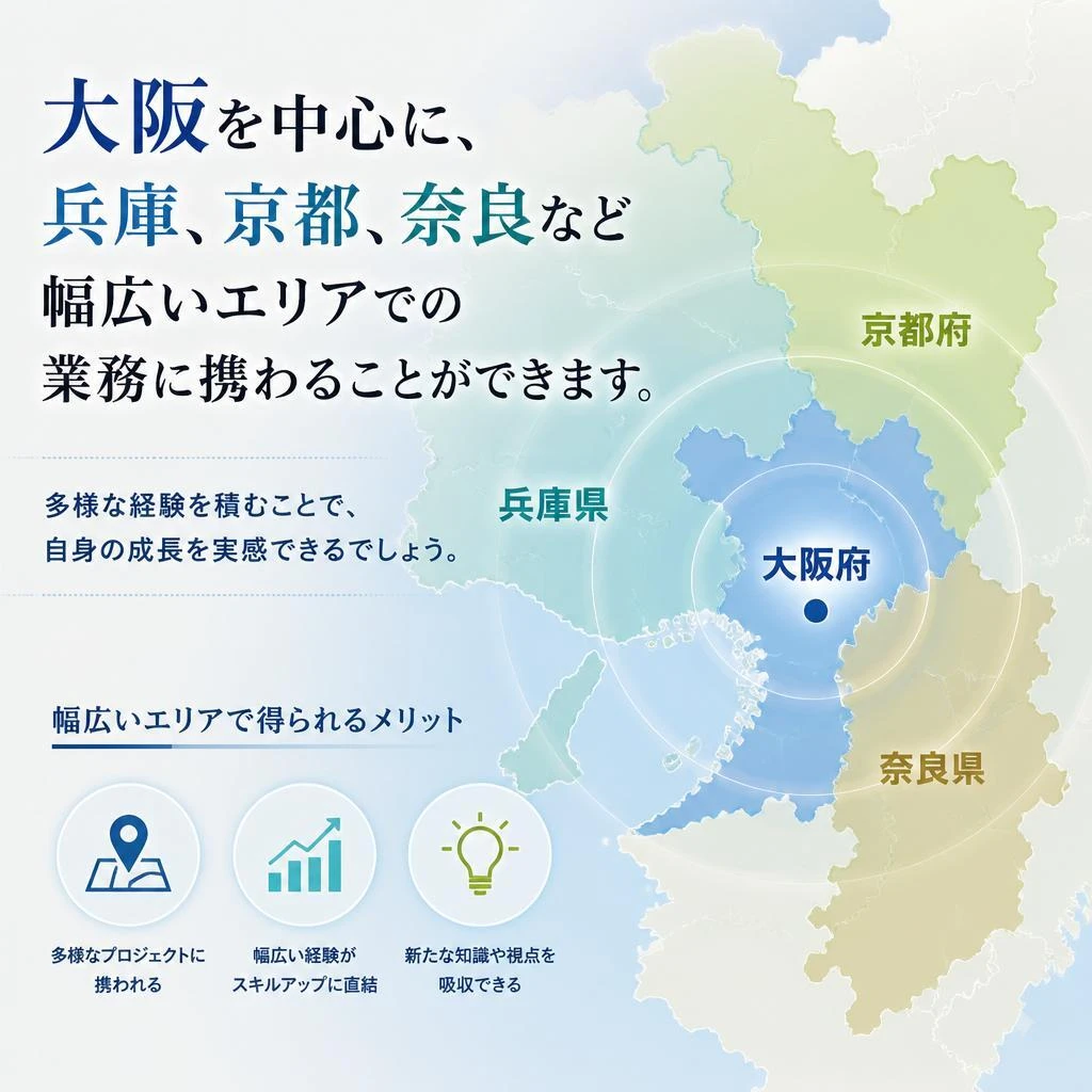 多様な現場での経験を重視
